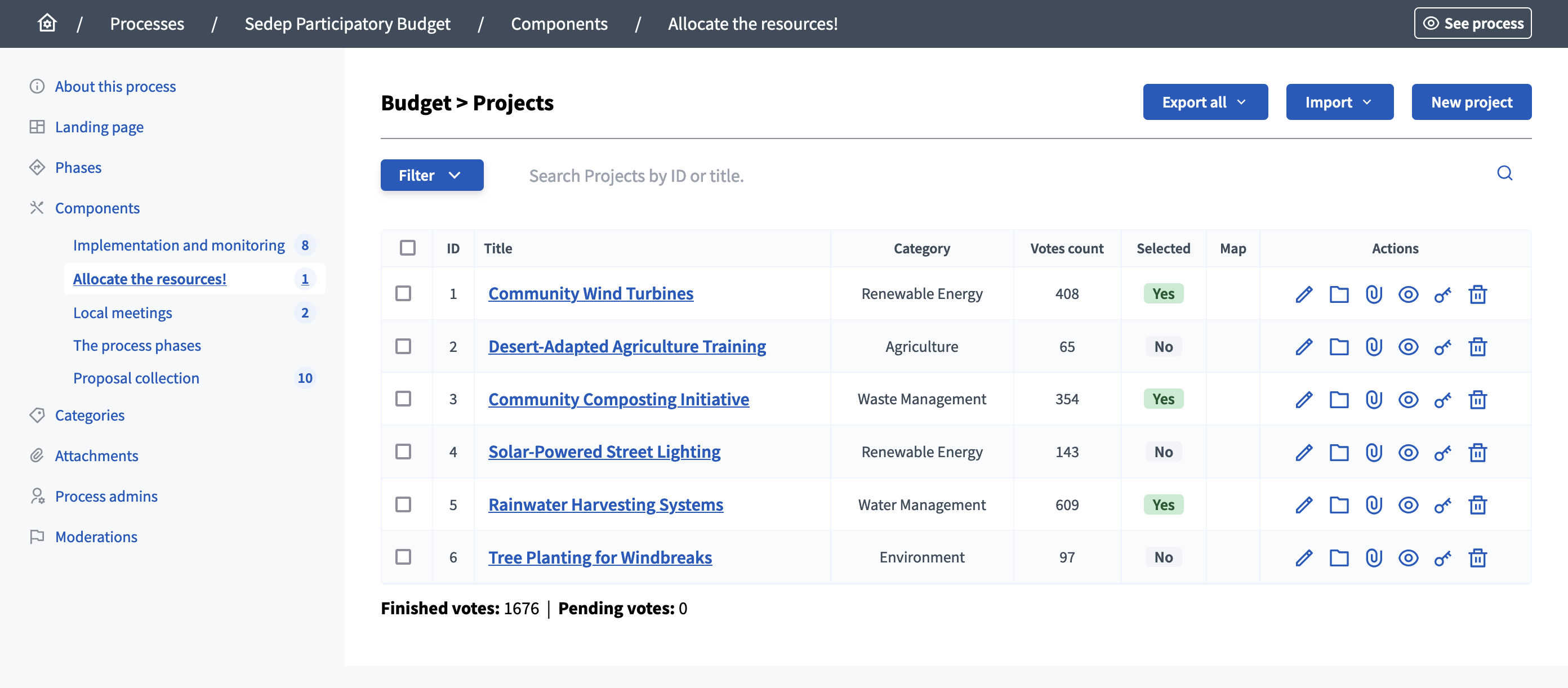 Selected projects after voting