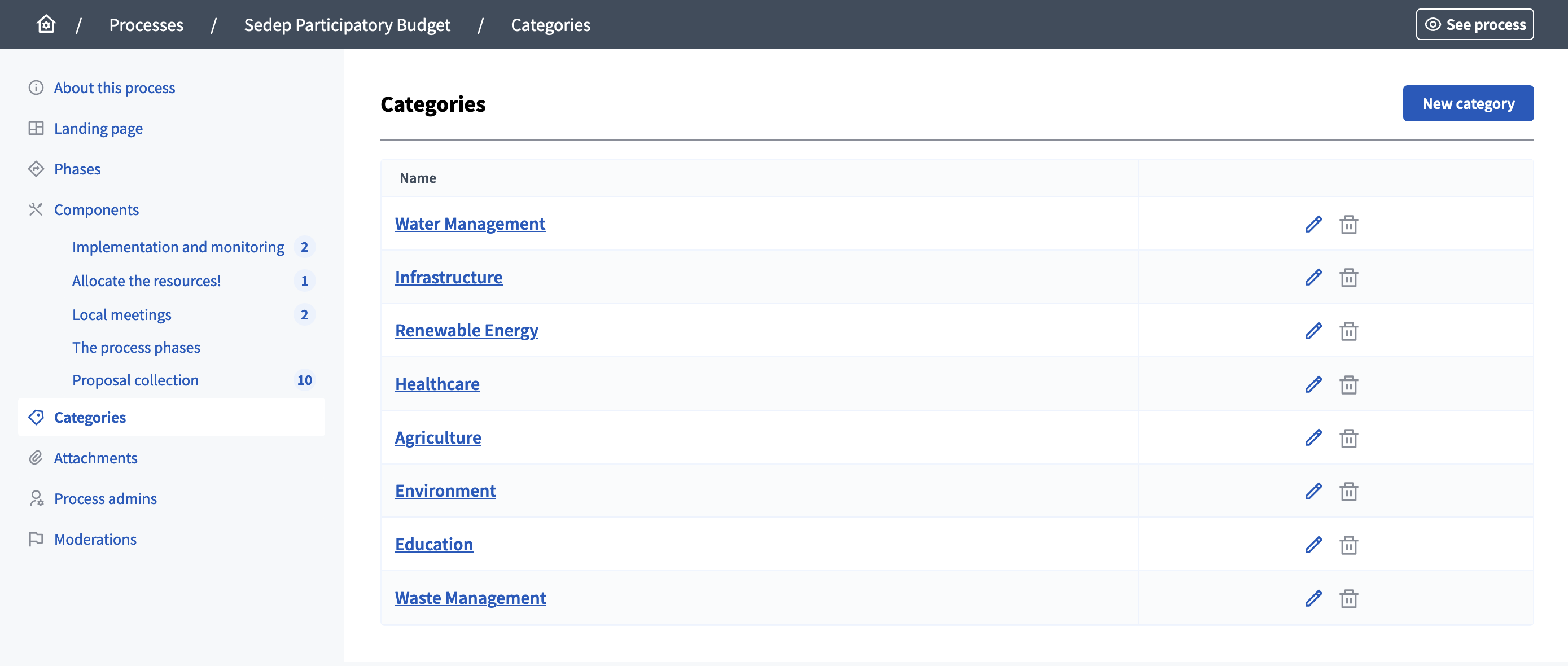 View categories in a space administration page