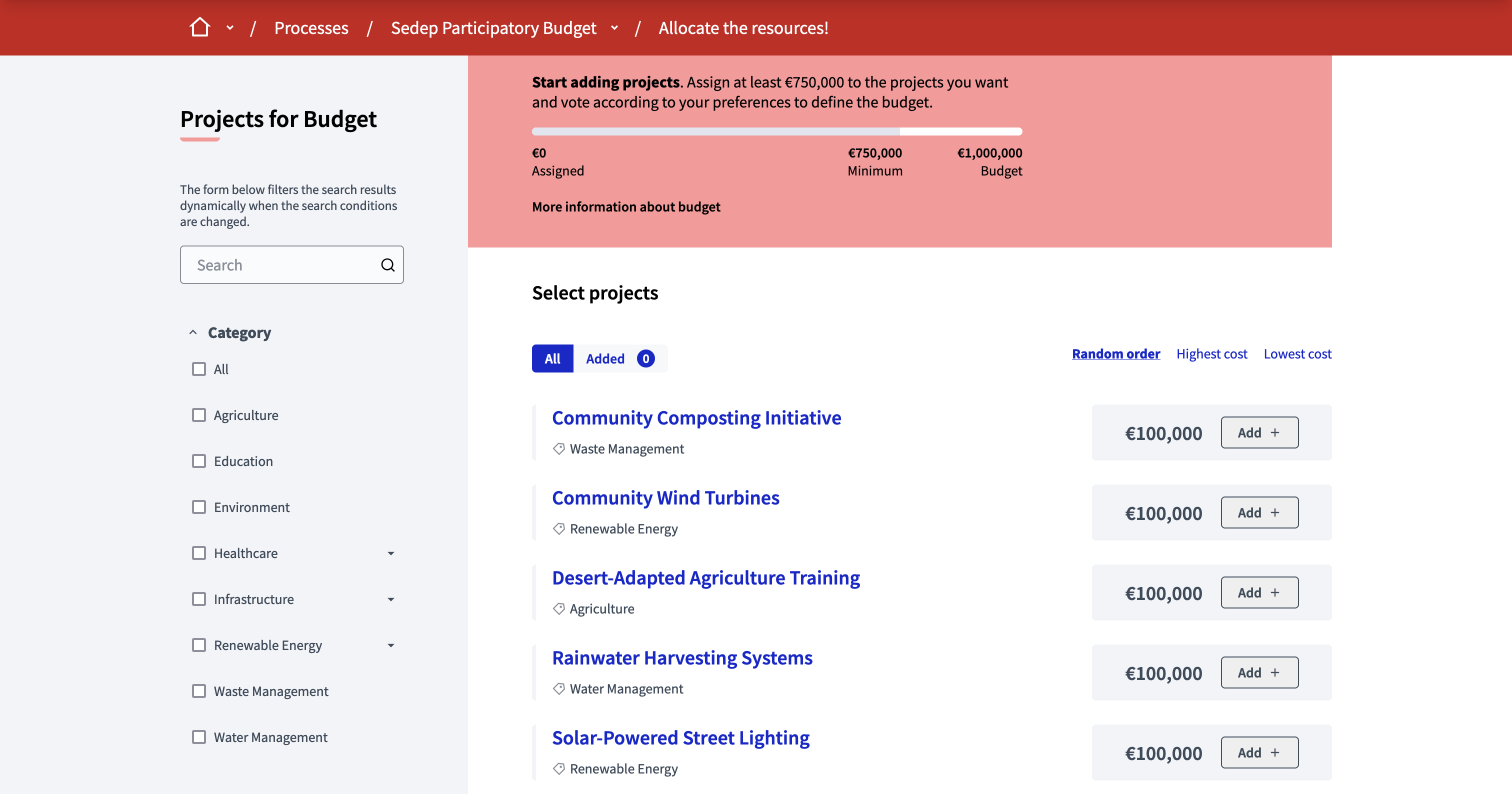 Budgets example voting